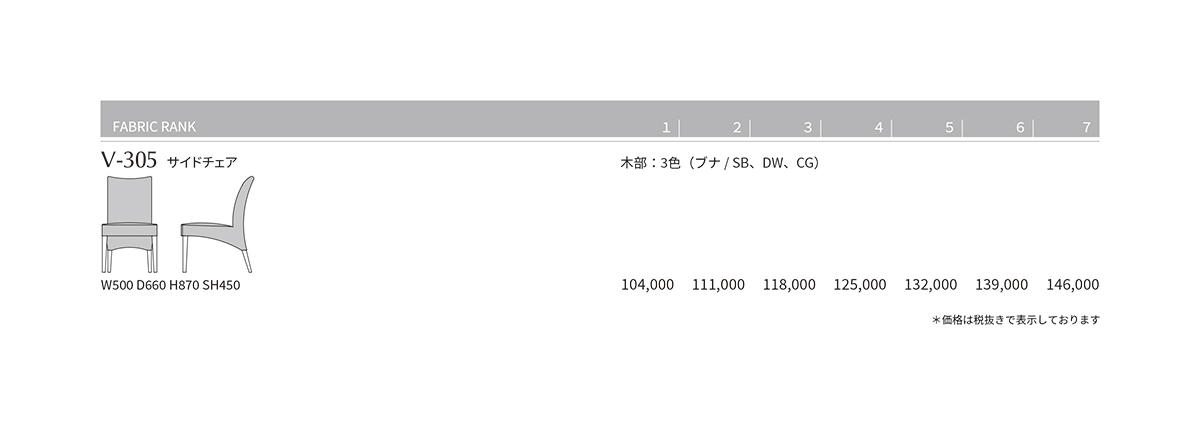 V-305 Price List