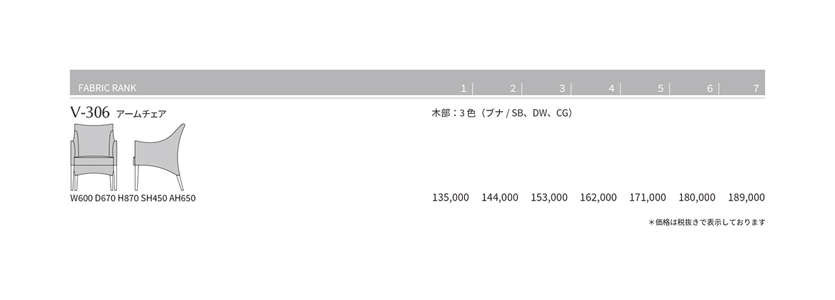 V-306 Price List