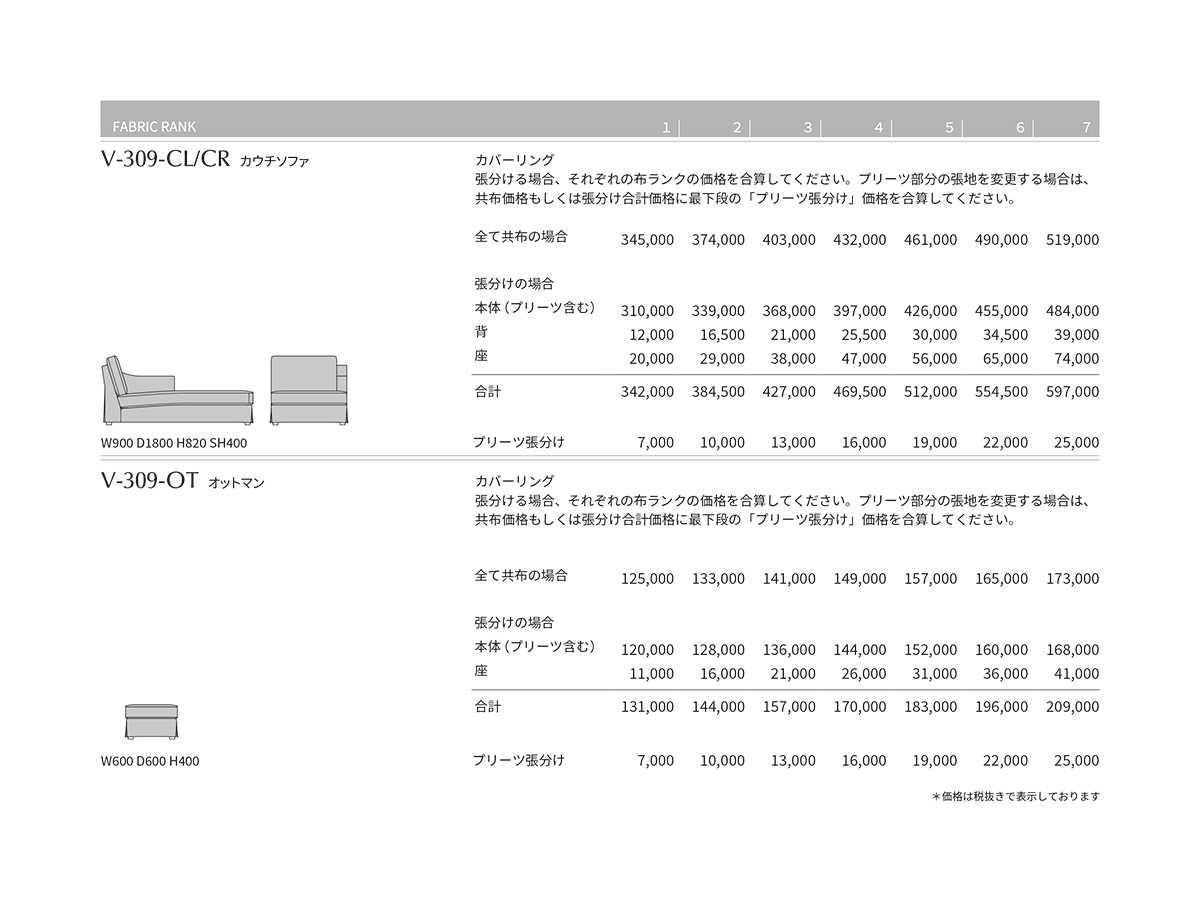 V-309 Price List