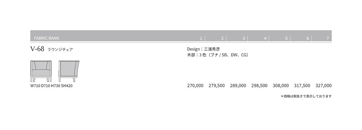 V-68 Price List