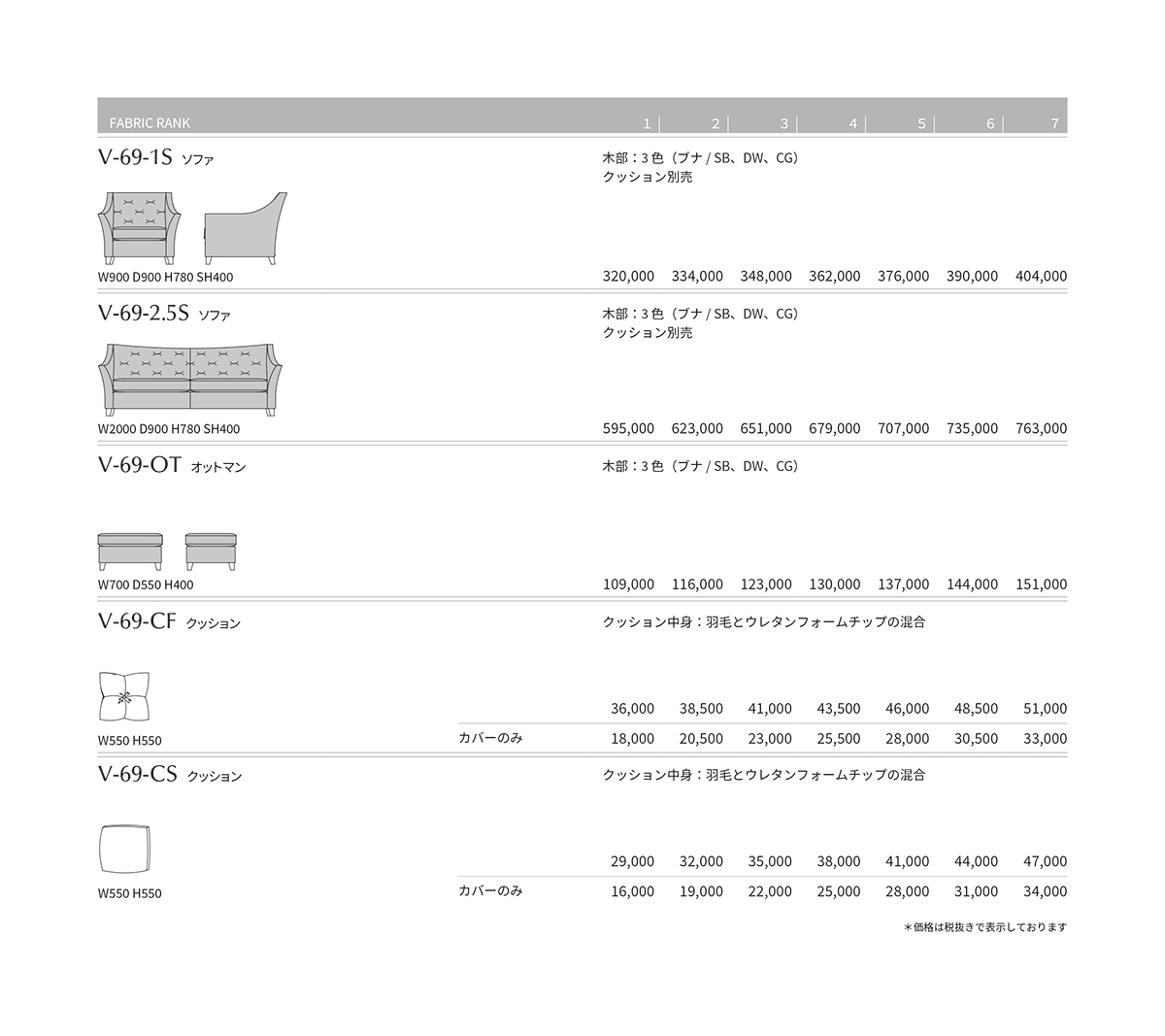 V-69 Price List