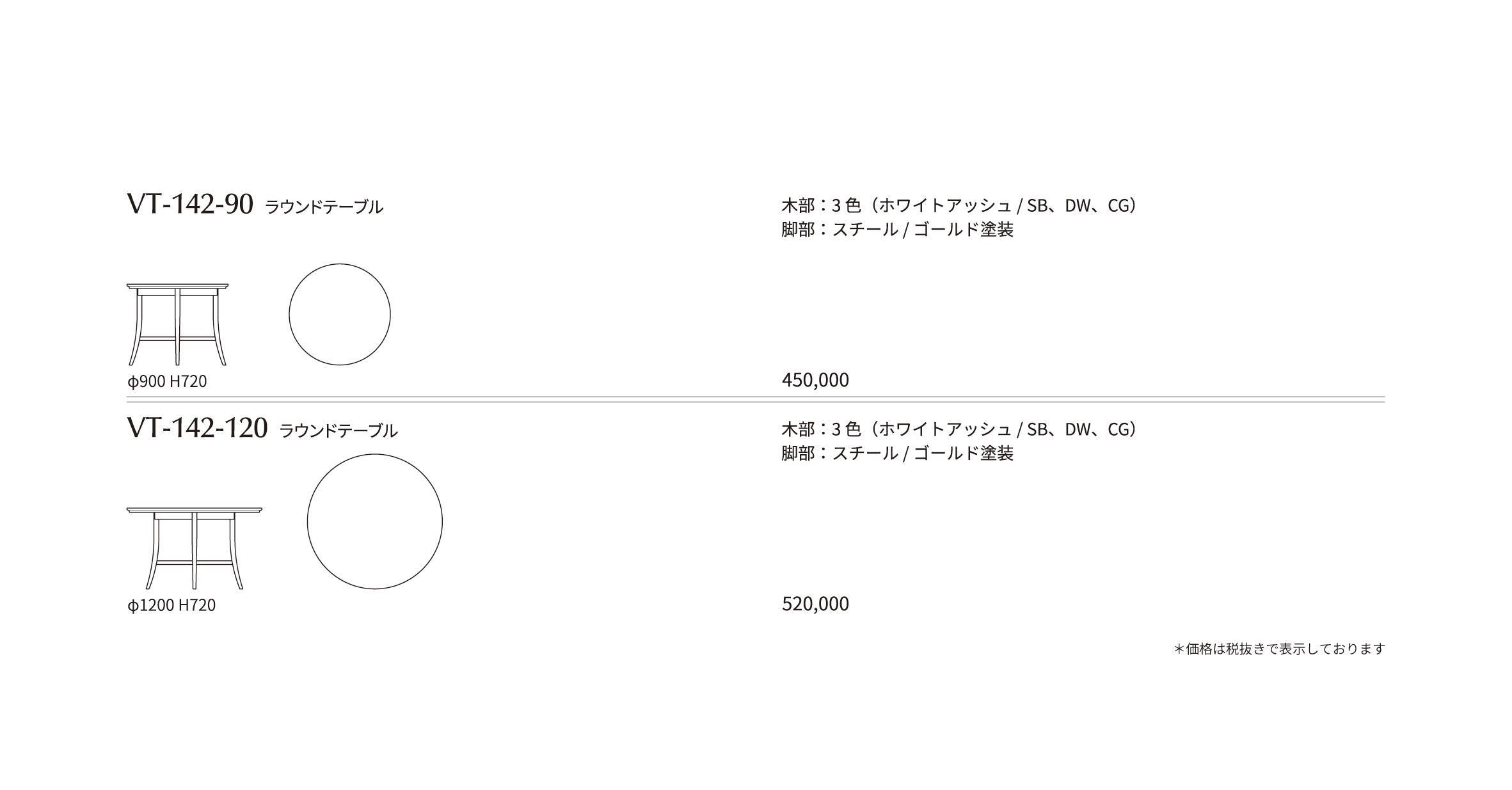 VT-142 Price List