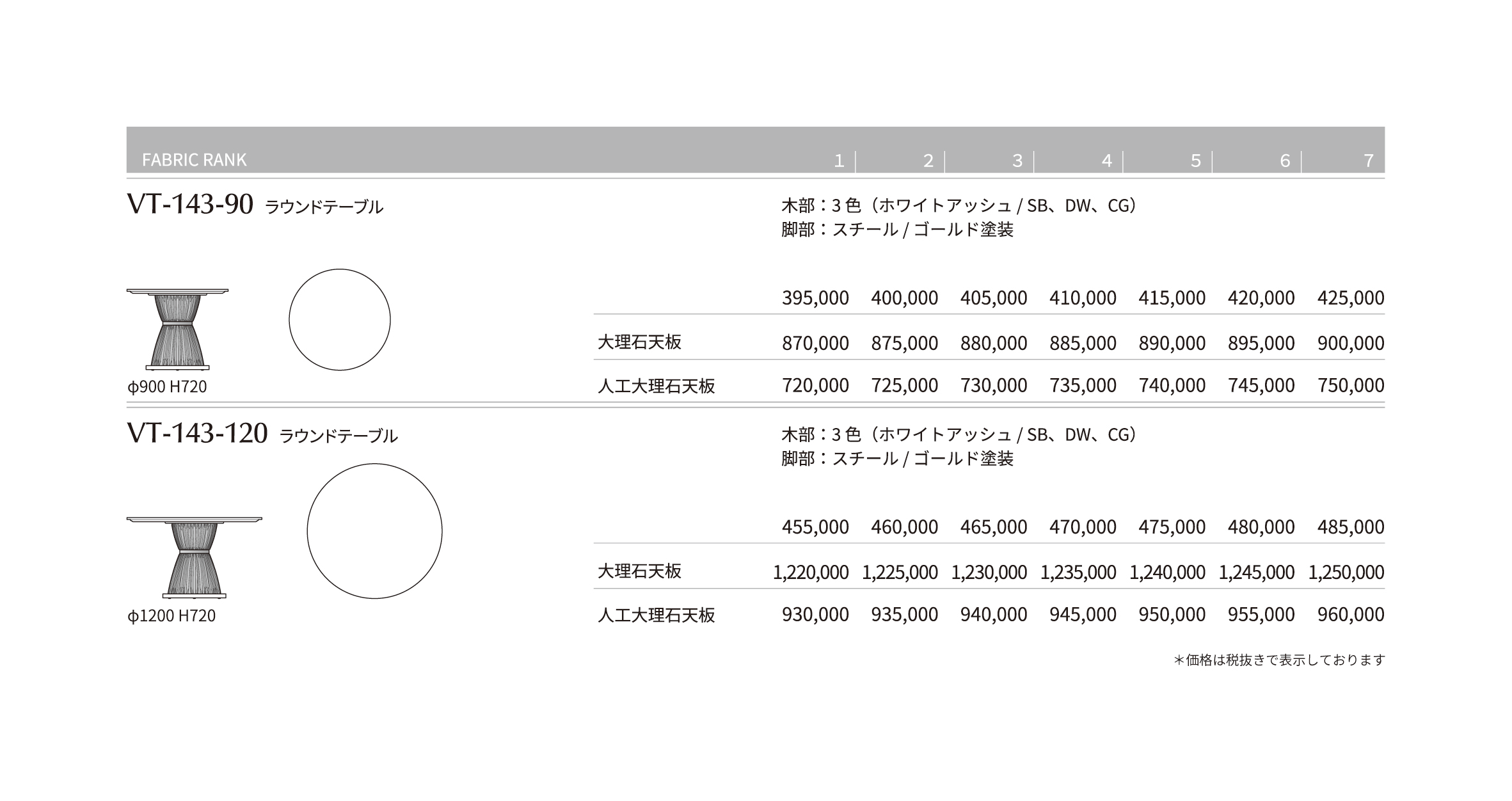 VT-143 Price List
